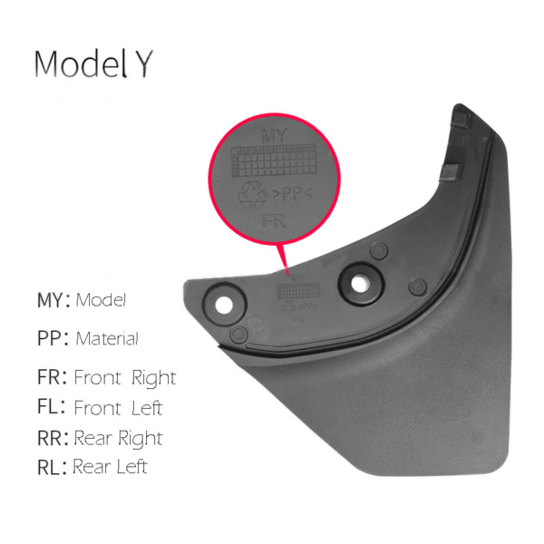Model Y Rear Mud Flaps